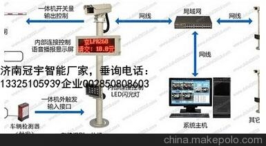 莒南济南冠宇智能科技有限公司， 车牌识别厂家价格